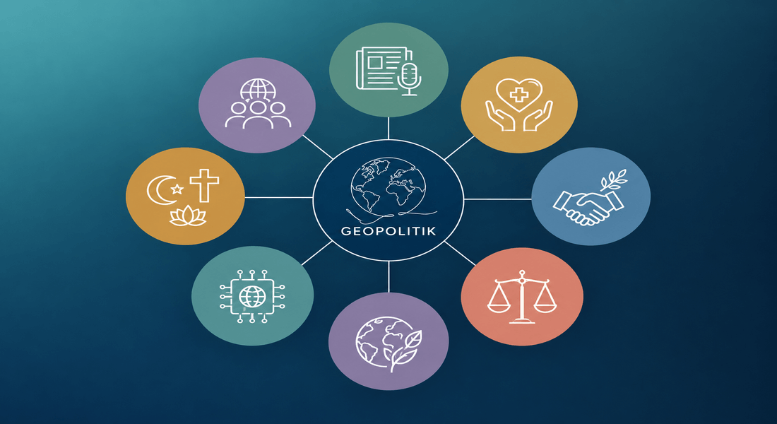 Mind map featuring the KU Geopolitics logo in the center and 8 pictograms representing, respectively, religion, networks, news, health, a handshake, a legal balance, a globe, and the internet